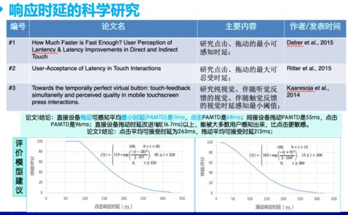 软件测试人员迷茫之中如何找到职业发展的方向