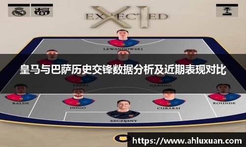 皇马与巴萨历史交锋数据分析及近期表现对比