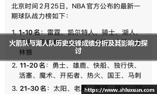 火箭队与湖人队历史交锋成绩分析及其影响力探讨