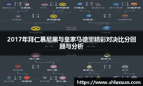 2017年拜仁慕尼黑与皇家马德里精彩对决比分回顾与分析