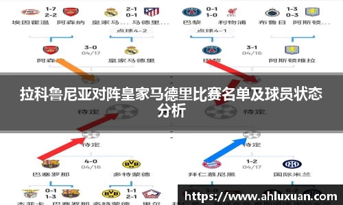 拉科鲁尼亚对阵皇家马德里比赛名单及球员状态分析